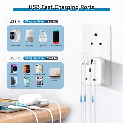 UK to India Plug Adapter,SHUOMAO Grounded UK to 3 Pin India Travel Adapter — view 5