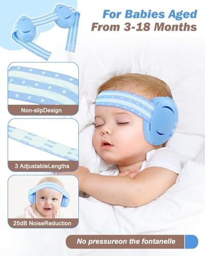 Baby Ear Defenders for Babies and Toddlers up to 36 Months - CE & UKCA Certified - 2-in-1 Infant Noise Reduction Earmuffs - Comfortable Baby Headphones Against Hearing Damage & Improves Sleep — view 2