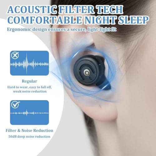 Ear Plugs for Sleeping & Snoring – 50dB Noise Cancelling Reusable Silicone Earplugs for Side Sleepers, Concerts, Travel & Focus | Dual-Core Filter | 3 Sizes S/M/L — view 3