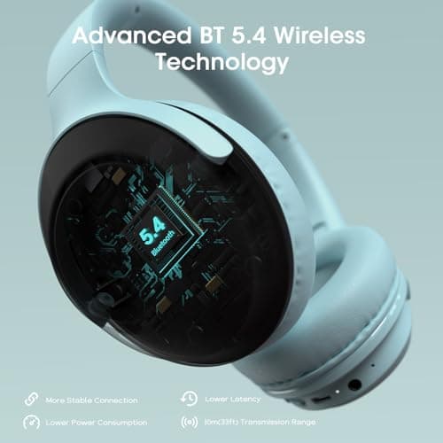 DOQAUS Bluetooth Headphones over Ear, Headphones Wireless with 3 EQ Mode — view 6