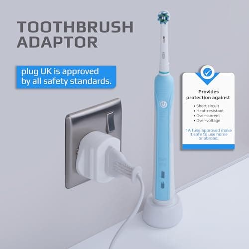 Toothbrush Adaptor Plug UK Charger Adapter Shaver Socket 2 Pin to 3 Pin Electric for Razor Plugs Bathroom Two to Three Prong Charging Tooth Brush Plugs Adapters Electrical Shaving (White) — view 6