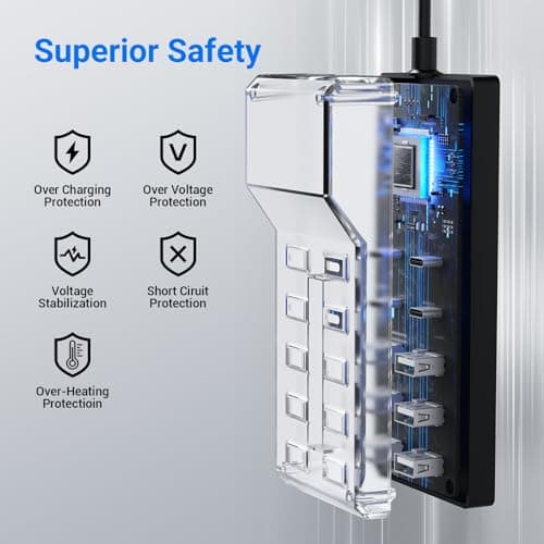 Resypey USB Charging Station, 50W10A USB Charger Block with 10-Port (6 USB-A Port & 4 USB-C Port), Multiport USB Power Strip Compatible with iPhone, Galaxy, iPad, Earbuds or Other USB Charging Devices — view 3