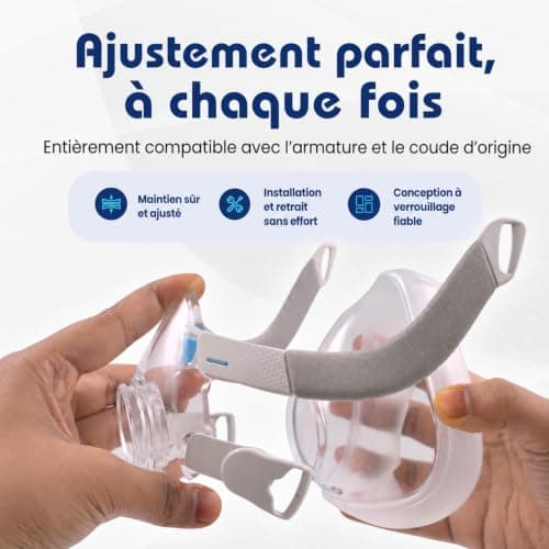 Replacement Cushion for AirFit F20 Mask - Pack of 2 Soft Silicone, Adaptive Design, Accessories, Sleep Apnea Mask, Comfortable and Secure Seal, Easy to Replace (Large) — view 4
