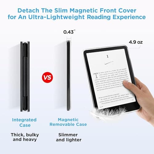Litvana Detachable Magnetic Case for 7'' Kindle Paperwhite 12th Gen 2024 and Kindle Colorsoft Signature Edition, Slim PU Shell Cover Case with Auto Wake/Sleep, Blue and White Stripes — view 4