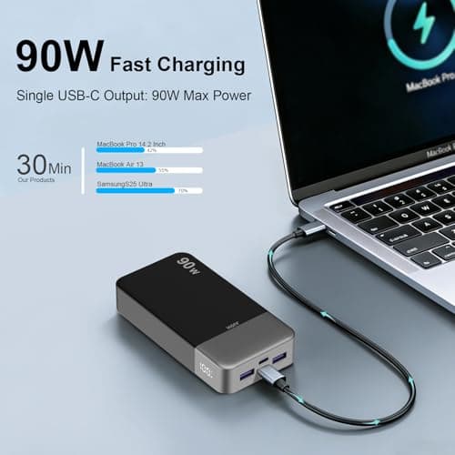 JUOVI 90W Laptop Power Bank Fast Charging 20000mAh — view 2