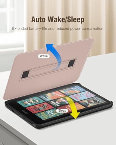 MoKo Case for 7" Kindle Paperwhite 12th Gen 2024 & Colorsoft, Rose Gold — view 6