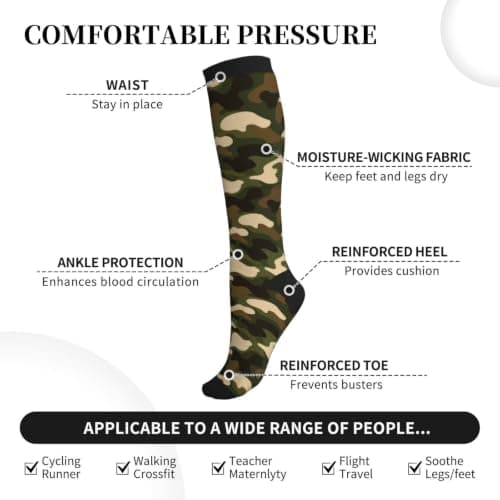 aipoase Compression Socks Knee High Circulation Support Socks For Women Men Athletic Running Hiking Cycling, Camo, One Size — view 5