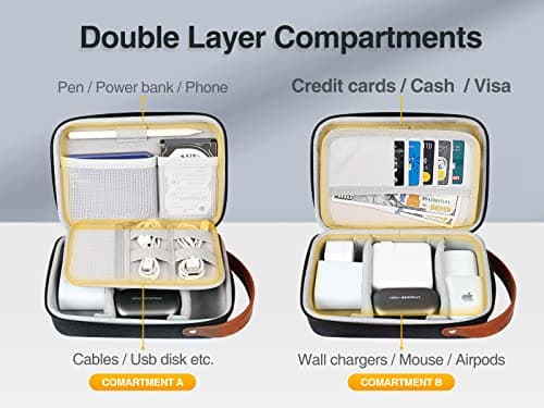 Luxtude Hard Cable Organiser Bag, Electronic Travel Case, Portable Tech Accessories Case for Charger/Mouse/Cash/Card/Apple Pen — view 2