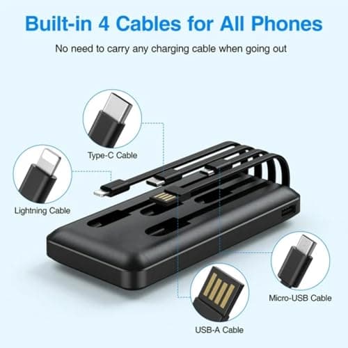 Power Bank 20000mAh, Portable Charger with Built-in Cables, USB C Powerbank 4 Outputs & Flashlight, External Battery Pack for iPhone/iPad/Samsung,Tablet — view 2