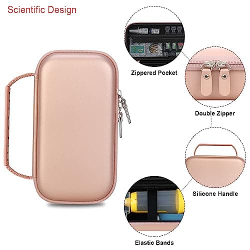 Elonbo Carrying Case for Asthma Inhaler, Ventolin Inhaler for Kids and Adults, Masks Travel Organizer Bag Holder, Pocket Fits Allergy Meds, Rose Gold (Case Only) — view 4