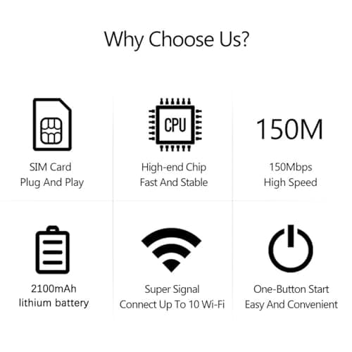 All-Network Portable WiFi, 5G Wi-Fi pocket Router, 4g Router With Sim Slot, Power on and Use, Dual-Band Wi-Fi, Wireless Seamless Streaming & Gaming,for Travel, Public Computer, Business (White) — view 6