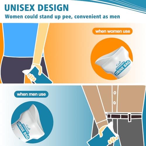 Disposable Urine Bags 10 PCS – 900ML Portable Pee Bags for Travel, Emergency Unisex Urinals for Men Women, Leak-Proof Vomit Bags for Car Camping Road Trip, Travel Potty for Adults Pregnant Patient — view 5