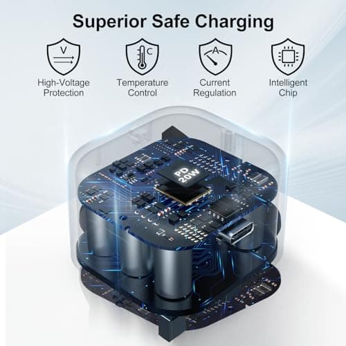 For iPhone 17 16 15 Fast Charger, 20W PD USB C Charger Plug with Nylon usb c Cable 3M for iPhone 17 16 15 Pro Max/Pro/Air/iPad/Samsung S25,USBC UK Power Adapter usb c Power Adapter Fast charger Plug — view 3