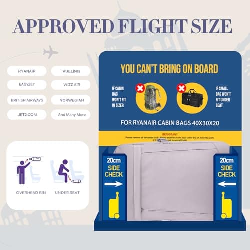 Yankony Ryanair Cabin Bags 40x30x20 Underseat, Travel Backpack Cabin Size — view 2