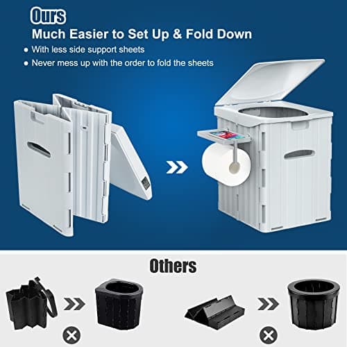 WADEO XXXL Camping Toilet, 400lbs Portable Foldable Potty for Adults — view 4