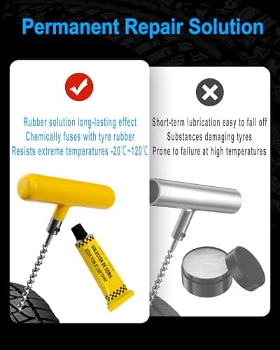 Beanewone Tyre Repair Kit, Car Tyre Puncture Repair Kit for Heavy-Duty Professional-Grade Vehicles, All-Terrain Vehicles, Motorcycles, Truck Tyres, Puncture Repair Kit Car, Emergency Puncture Repair — view 5