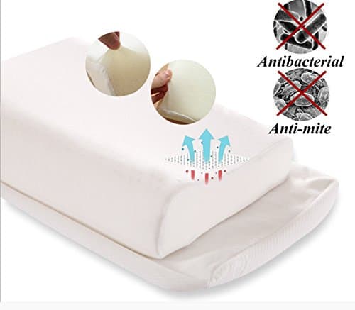 Ecosafeter 2026 New Upgrade Memory Foam Pillow- Cervical Orthopedic Deep Sleep Neck Pillow-Superior Comfort for Neck Shoulder Pain Sleeping Bamboo pillowcase — view 4