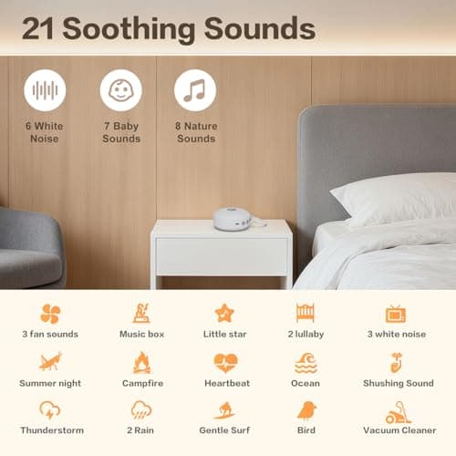 White Noise Machine for Baby Adult, Portable Sound Machine with 21 Natural Soothing Sound, Memory Function, Powerful Battery & 32 Levels of Volume, Sleep Aid Sound Machine for Sleeping Nursery Travel — view 2