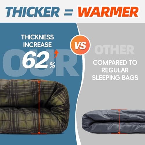 MEREZA Sleeping Bags XL for Mens Large Wide Sleeping Bag for Camping Big and Tall Sleeping Bags for Women Adults Warm with Compression Sack Cold Weather & Warm — view 4