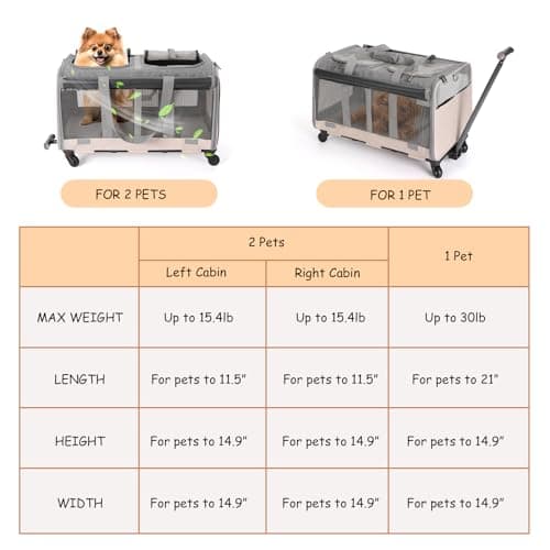 Double Compartments Rolling Cat Carrier with Wheels,Breathable for 2 Cats — view 2