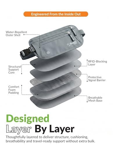 RFID Blocking Travel Money Belt with Triple Layer Protection - Hidden Grey Waist Wallet for Men Women and Kids, Slim Ripstop Anti Theft Passport Pouch for International Travel — view 4