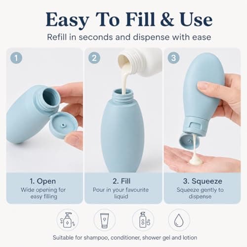 DDUP 3 Pcs Travel Bottles Set,60ML Travel Bottles & Containers,Small Mini Empty Plastic Squeeze Bottles for Travel Toiletries,Shampoo and Conditioner with Storage Bag(Multicolor) — view 5