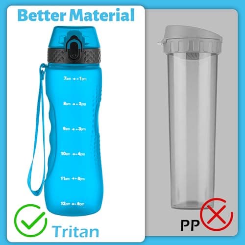 OLDLEY 750ml/25oz Water Bottles with Straw BPA Free Tritan Water Bottles for Gym School Sports Travel Leakproof Time Markings Drink Bottles Reusable Hydrate for Adult Kids Women Men(Blue, 1 Lid) — view 3
