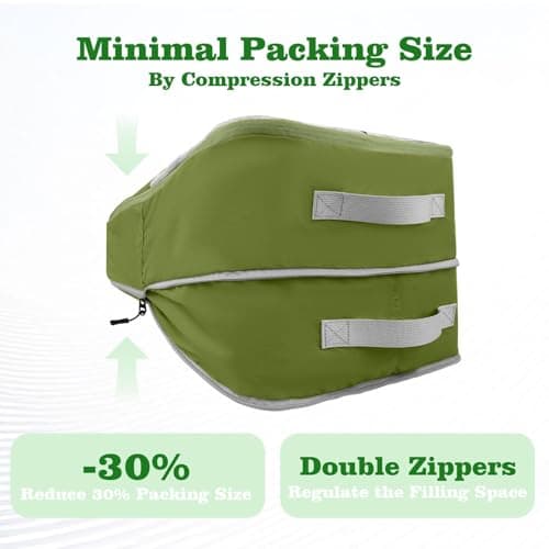 CANBOX Compression Packing Cubes 2 Pcs Set, Expandable Luggage Organizers — view 3