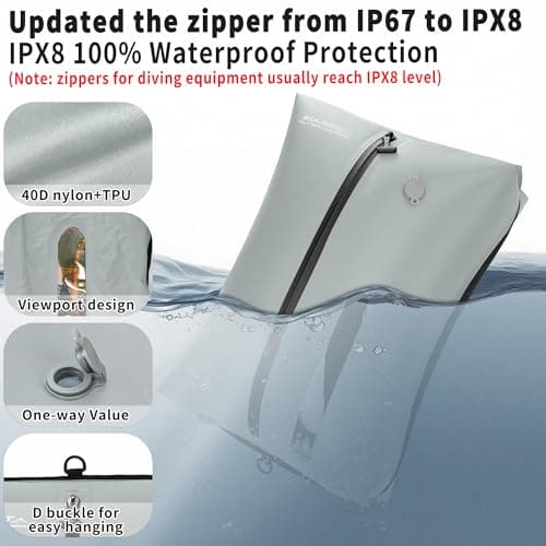 EULANT Vacuum Storage Bags for Travel, Reusable Vacuum Zipper Sealer Bag for Clothes, Compression Packing Cubes for Suitcases/Luggage/Backpack,With IPX8 Airtight Zipper & Waterproof & Space Saver — view 2