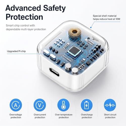 40W USB C Charger for iPhone 17/17 Pro/17 Pro Max/Air/16/15 Plus/Pro/Pro Max/iPad Pro/Air, iPhone 15 16 17 Charger USB C Fast Charger Plug with 2M Nylon Braided USB C Cable,USB C Charger Power Adapter — view 4