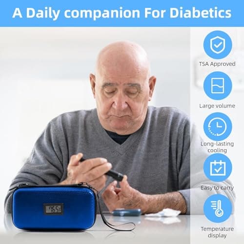 Defresit 24h Insulin Cooler Travel Case - TSA Approved Medication Diabetic Cooler for Travel with Thermometer Temperature Display Refrigerated Medicine Organizer Bag with 2 Ice Pack Blue — view 5
