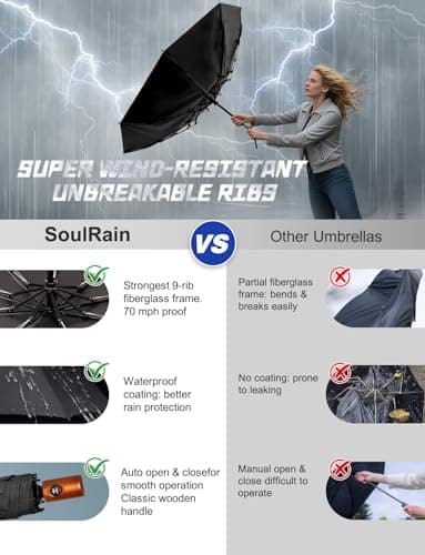 SoulRain Strong Windproof Travel Umbrella with Wooden Handle, Automatic Open Close Compact Folding for Rain & Sun UV Protection, Lightweight Durable Portable for Car, Backpack, Women & Men(Beige) — view 6