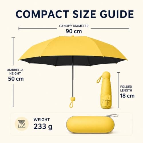 WHJYCC Compact Folding Umbrella - Lemon Yellow Travel Umbrella with Case — view 4