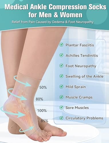 Evolyline 2Pair Ankle Support Compression Socks For Women Men Open Toe — view 2