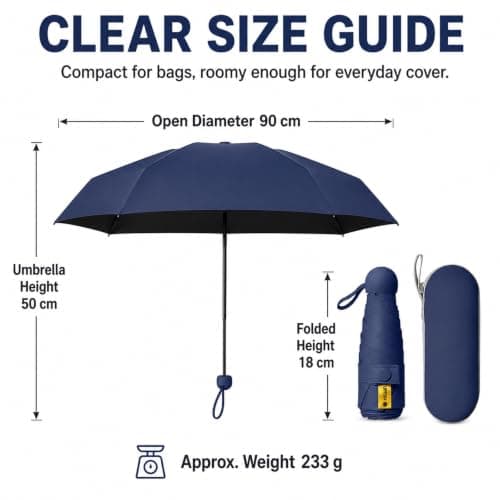 WHJYCC Compact Folding Umbrella - Navy Travel Umbrella with Storage Case — view 4