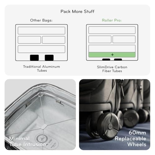 Peak Design Roller Pro Carry-On, Sage, Expandable Small Suitcase with Wheels, Carbon Fiber Handle, Drawbridge Opening, Hybrid Soft/Hard Shell, Custom Hardware, Fits XL Camera Cube or Packing Cubes — view 5