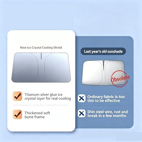 Windscreen Sunshade for Car for VOLVO V60 2011-2023 2024 2025 | 140x70cm Foldable Front Window Sun Protector | UV Ray Blocker & Interior Cooler | Car Sun Visor - Silver — view 4