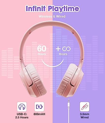 KONNAO Kids Headphones Wireless 60H, Foldable On Ear Headphone with MIC, Volume Limiter 85dB/94dB Wireless & Wired Headphones, Over-Ear Headphone for Kid Adult School Online Class Travel, Pink — view 4