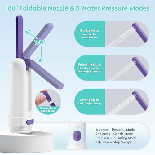 KAIYING Portable Handheld Bidet Sprayer Electric 260ml, Perineal Bottle — view 3