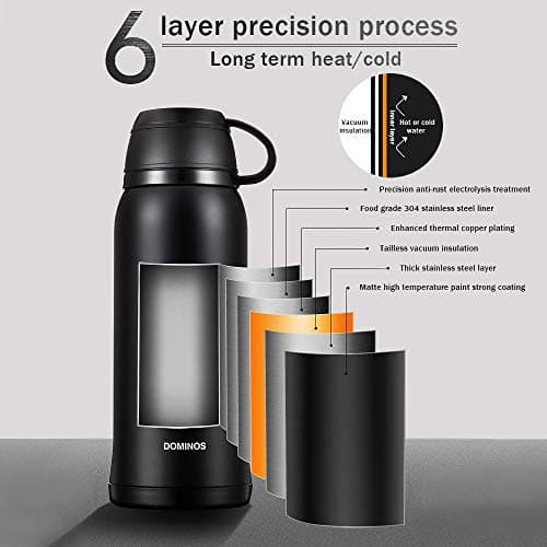 Y·J&H Double Walled Vacuum Insulated Bottle with Cup - Stainless Steel Thermo Flask - Reusable Drinking Water Bottles BPA Free - for Kids & Adult, Sports, Outdoor, Office - 650ml Blue — view 3