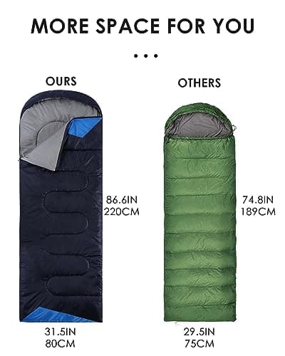 Sleeping Bags for Adults Backpacking Lightweight Waterproof- 3 Seasons Cold Weather Sleeping Bag for Girls Boys Mens for Warm Camping Hiking Outdoor Travel Hunting with Compression Bags（Navy Blue） — view 3