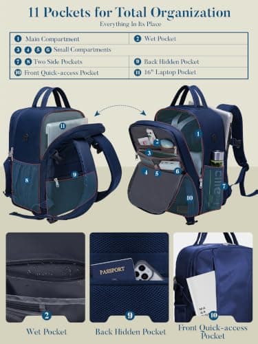 For Ryanair Cabin Bags 40x30x20 Underseat Travel Backpack Hand Luggage Bag — view 4