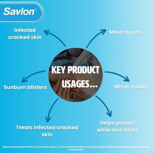 Savlon Burns & Scalds 0.25% w/w Cream, First Aid Treatment to Provide Effective Relief for Minor Burns, Scalds and Sunburn Blisters (30g, 1 pack) — view 3