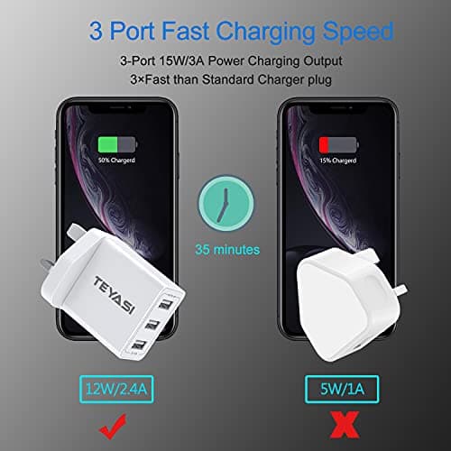 2Pack USB Plug Adaptor UK, Multi USB Charger Plug UK 3Port 3 Pin Wall Charger, Multiple Mains Charge Power Adapter Fast Charging for iPhone 14 13 12 11 10 XS Max XR X 8 7 6 — view 4