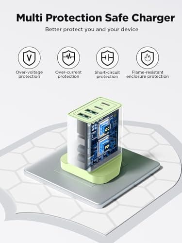 USB C Plug,USB C Charger Plug Dual Port PD Power Adapter + QC Mains Wall Chargers Type C Charger Plug for iPhone 16 15 14 13 12 Pro Max 8 — view 4