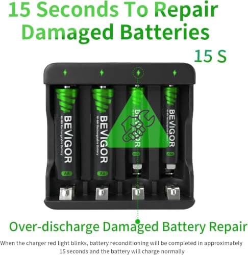 BEVIGOR 4-slot Battery Charger for AA & AAA Rechargeable Batteries, Independent Charging Slots for NiMH/NiCD Rechargeable Batteries, LED Indicator & Overheat Protection for Home & Travel — view 5