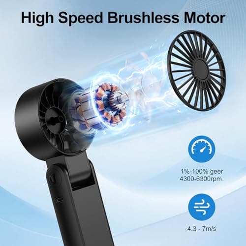 LIPETY Portable Turbo HandHeld Fan - Mini Hand Held Fan 4000mah Battery Operated USB Rechargeable Personal Foldable Powerful Fans for Travel Camping Outdoor Office School Home — view 2