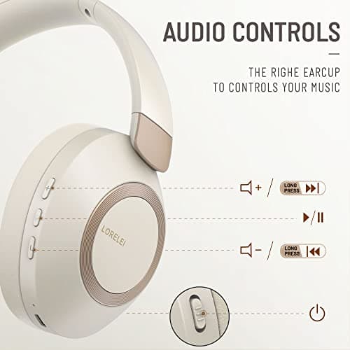 LORELEI B-C6 Wireless Over-Ear Headphones, 50H Playtime Foldable Lightweight Bluetooth Headsets, Deep Bass, Built-in Microphone, Memory Foam Earmuffs for Travel, Office (Beige White) — view 2