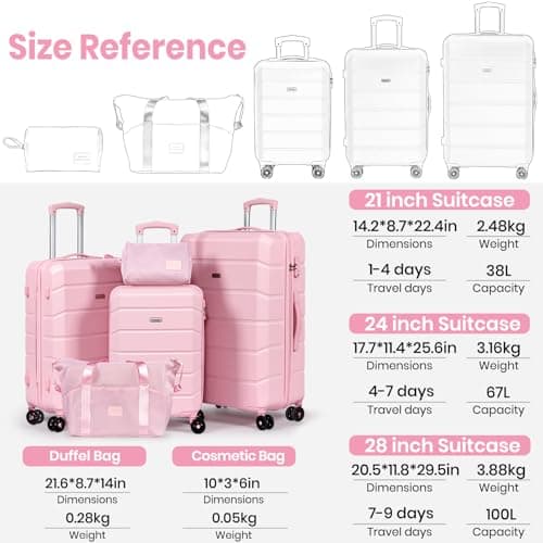 H.yeed Luggage Sets of 5 Piece, Lightweight Trolley Travel Suitcase Set ABS Hard Shell with 4 Spinner Wheels TSA Lock for Man Women, 21" + 24" + 28"+ Duffels Bag & Toiletry Bag (Pink, 5 Piece Set) — view 3