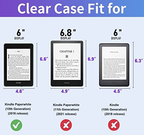 Clear Case for 6" Kindle Paperwhite (10th Generation, 2018), Lightweight Scratchproof Slim Soft TPU Silicone Case Protective Back Cover for Kindle Paperwhite 4 10th Gen 6 Inch, Transparent — view 3